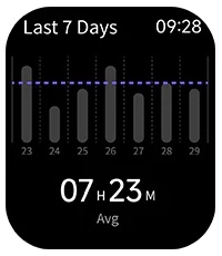 Отслеживание истории сна HAYLOU Watch 3